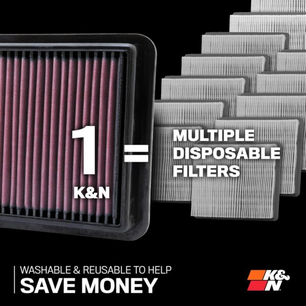 K&N Premium Replacement Engine Washable Air FIlter For BMW i8 2014-2020