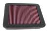 Tesla Model S (2012-2021) - KN Drop in Air Filters - K&N Engineering KNN33-2170